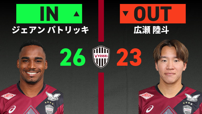substitution