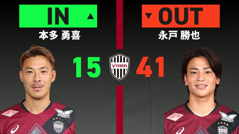 substitution