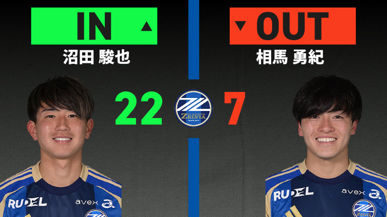 substitution