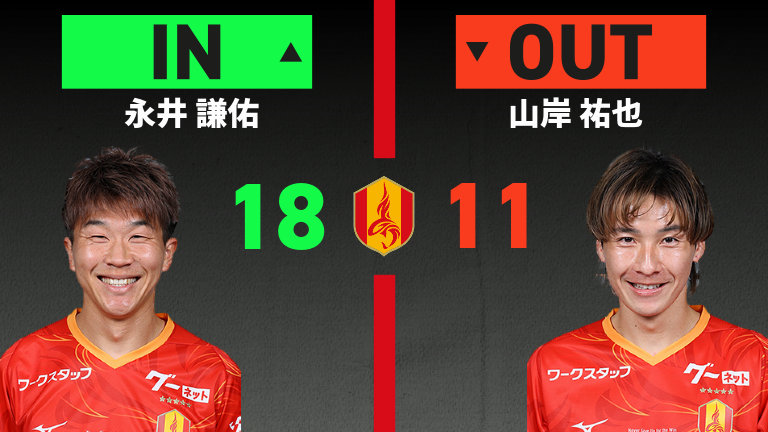 substitution