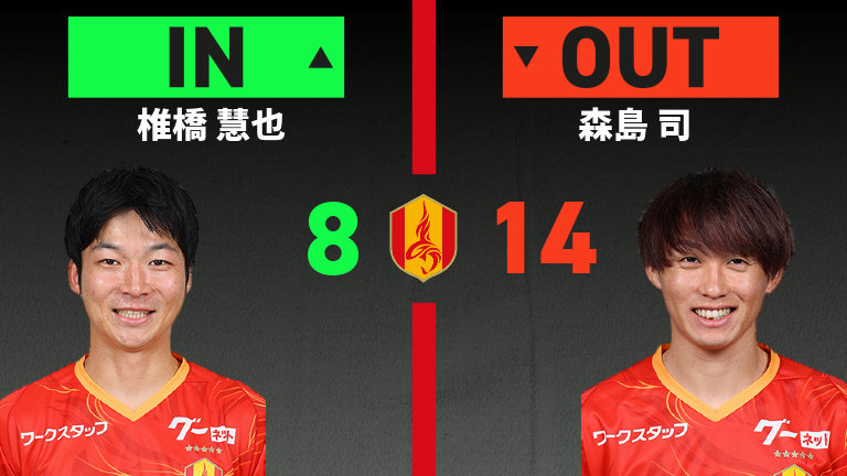 substitution