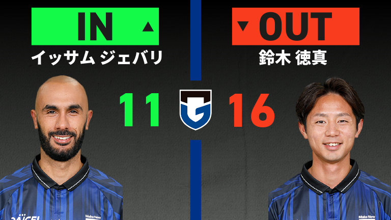 substitution