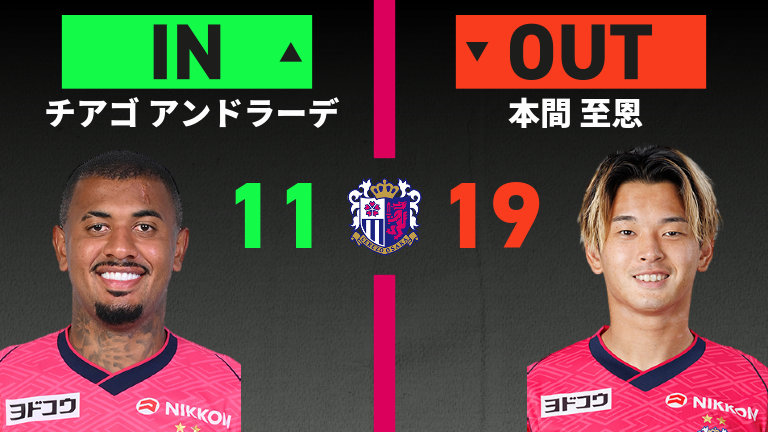 substitution