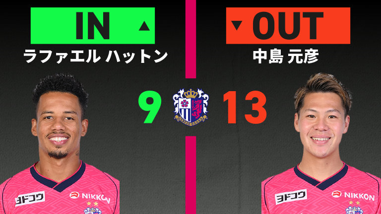 substitution