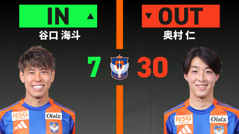 substitution