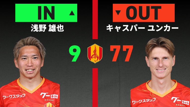 substitution