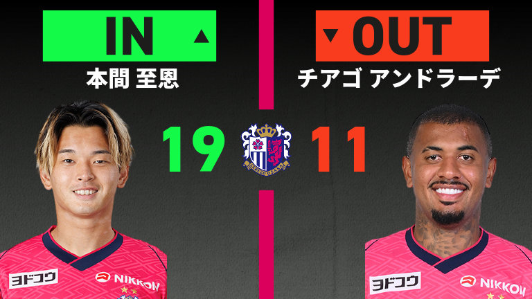 substitution
