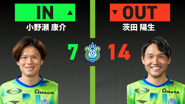 substitution