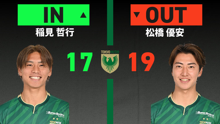 substitution