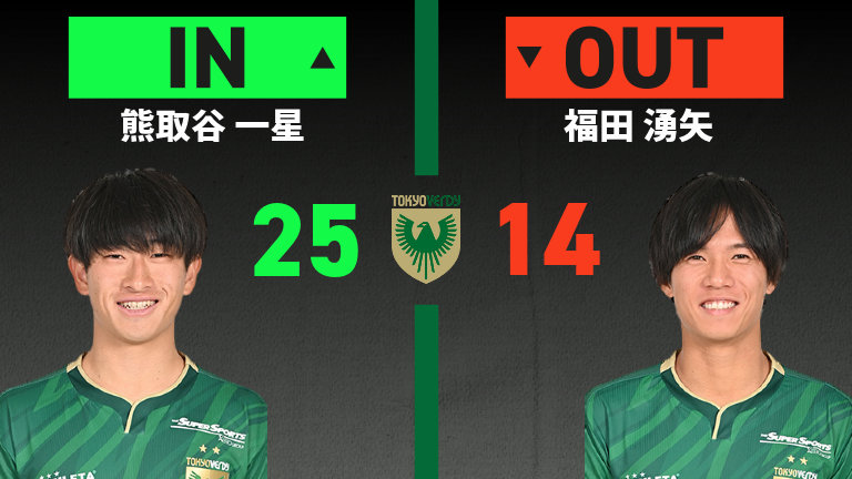 substitution