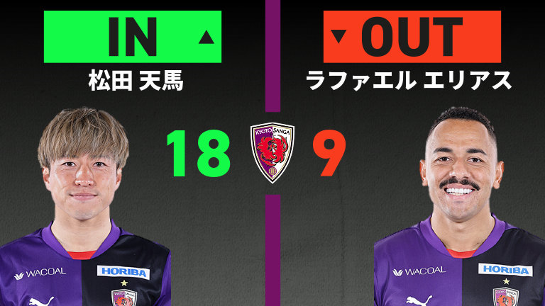 substitution