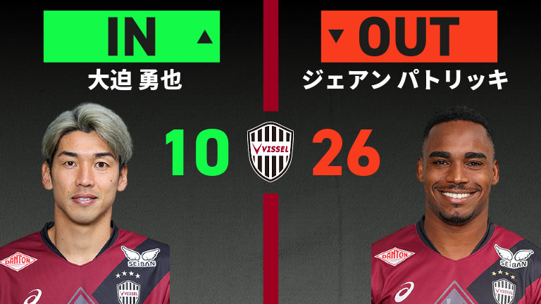 substitution