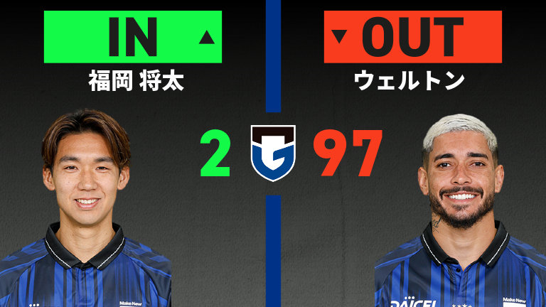 substitution