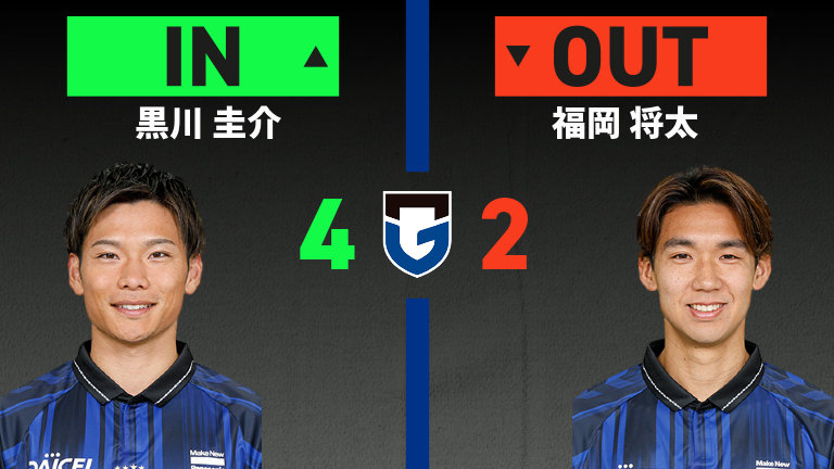 substitution