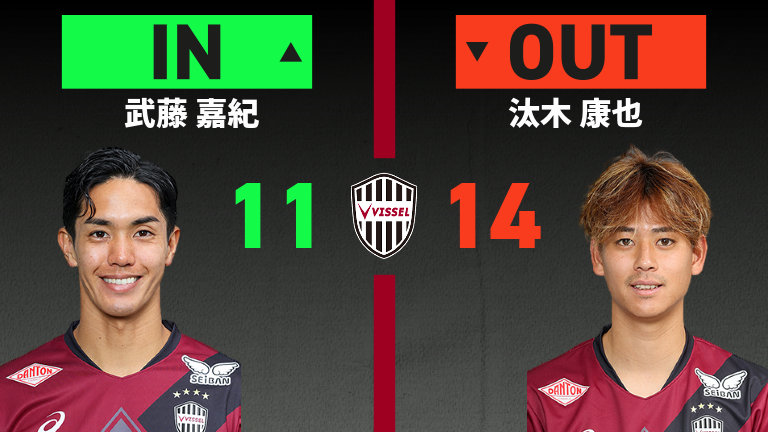 substitution