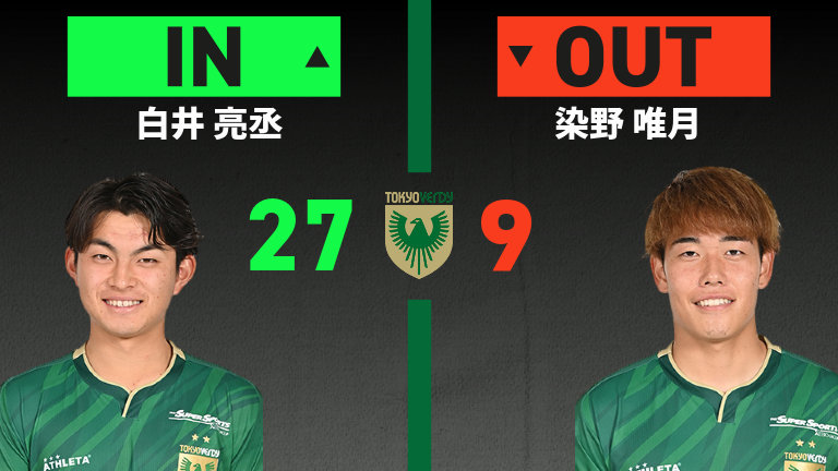 substitution