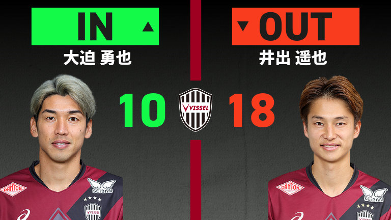 substitution