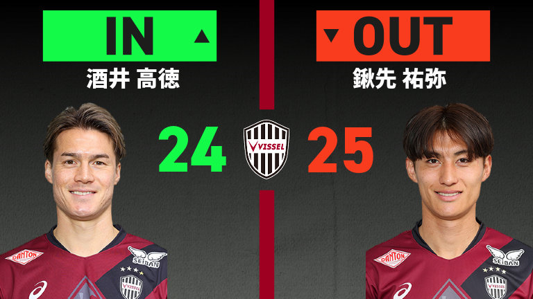 substitution