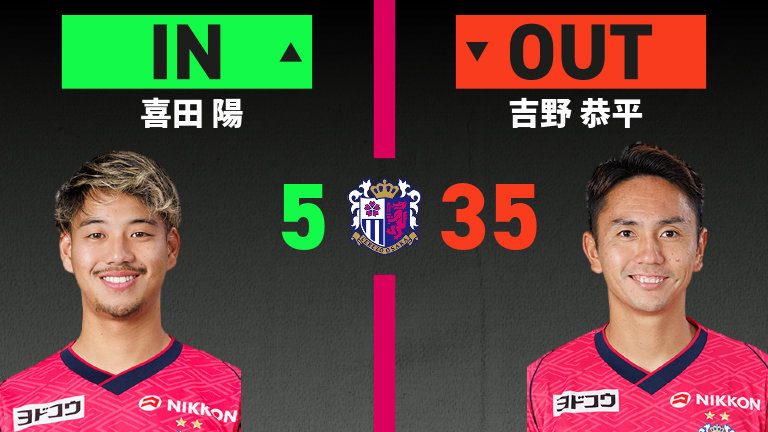 substitution