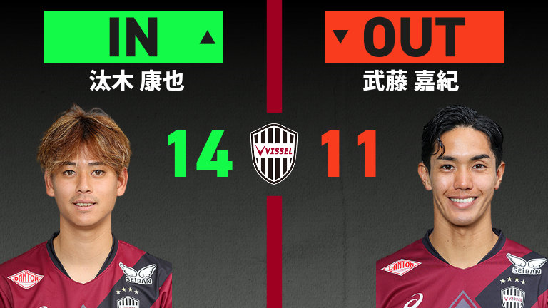 substitution