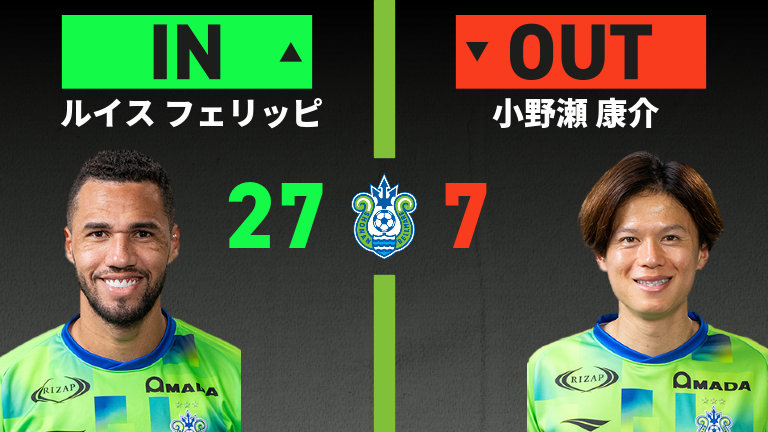 substitution