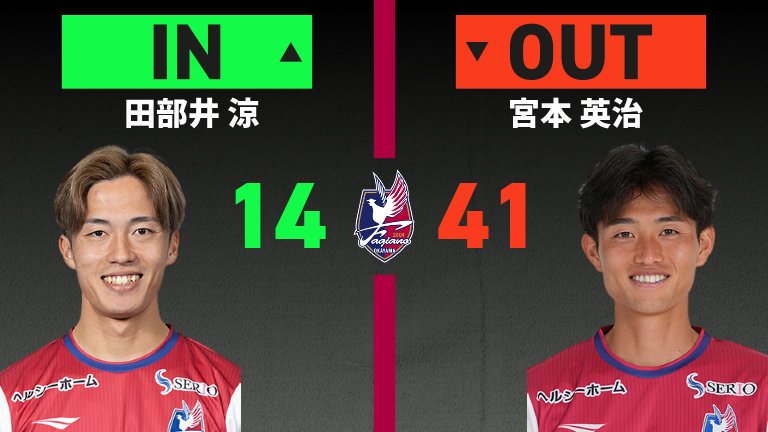 substitution
