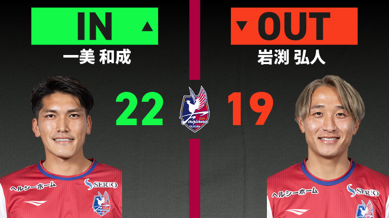 substitution