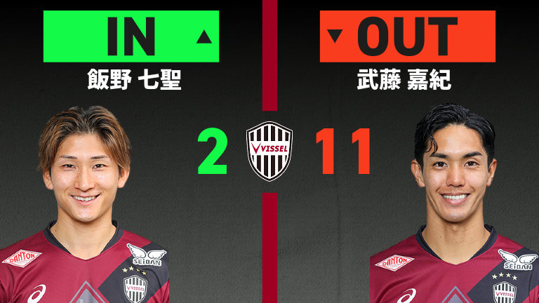 substitution