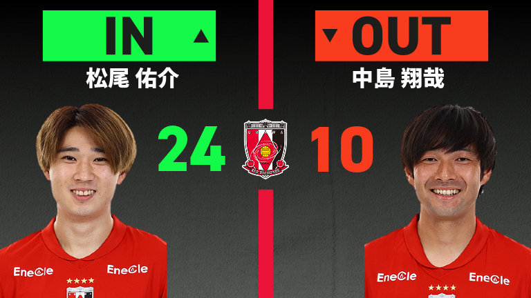 substitution