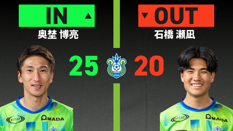 substitution