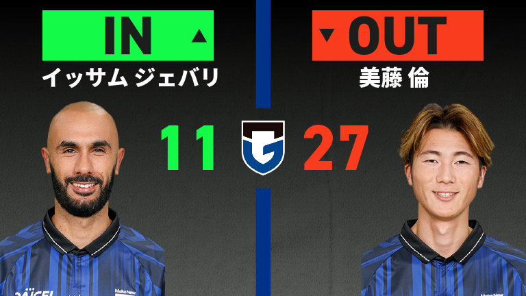 substitution