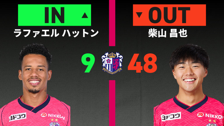 substitution