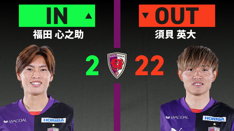 substitution
