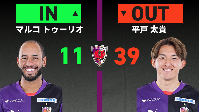 substitution