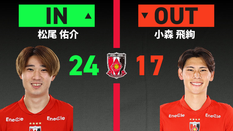 substitution