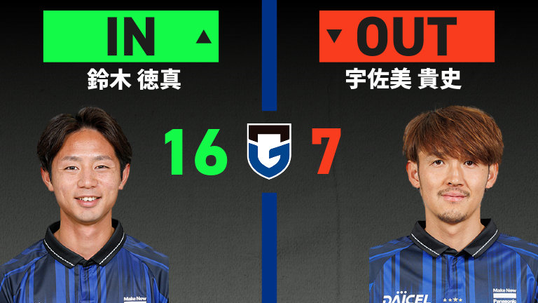 substitution