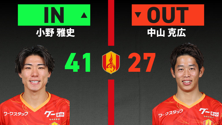 substitution