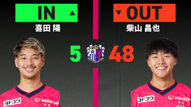 substitution