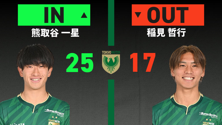 substitution