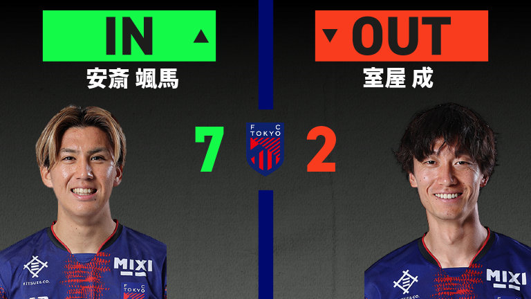 substitution