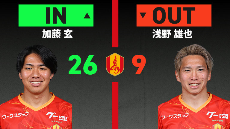 substitution