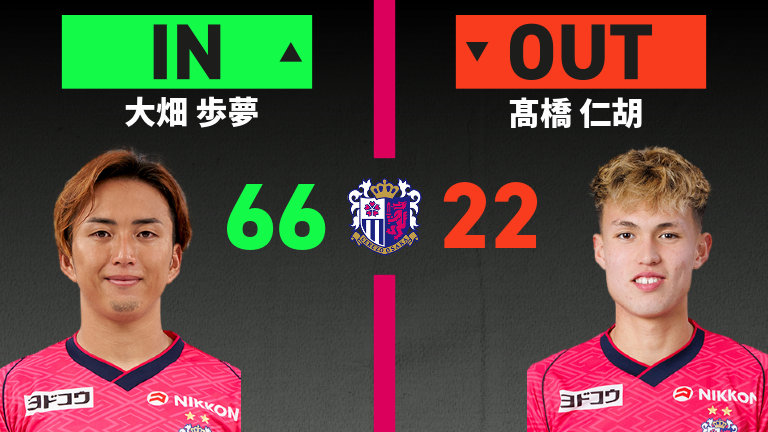 substitution