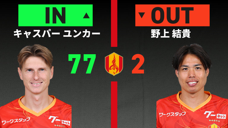 substitution