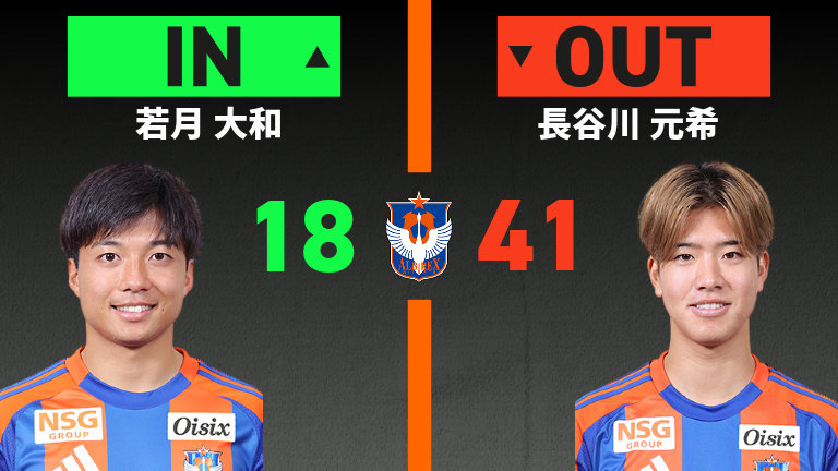 substitution