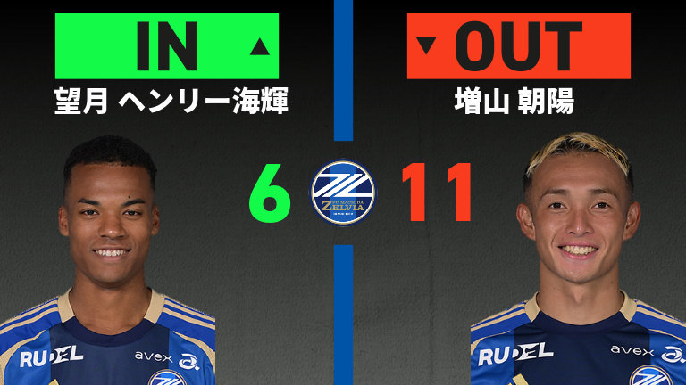 substitution