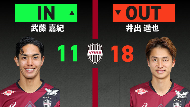 substitution