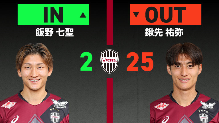 substitution
