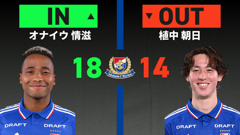 substitution