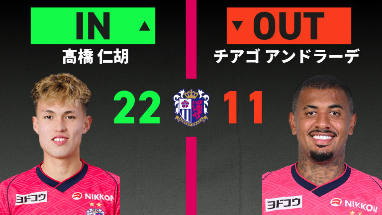 substitution