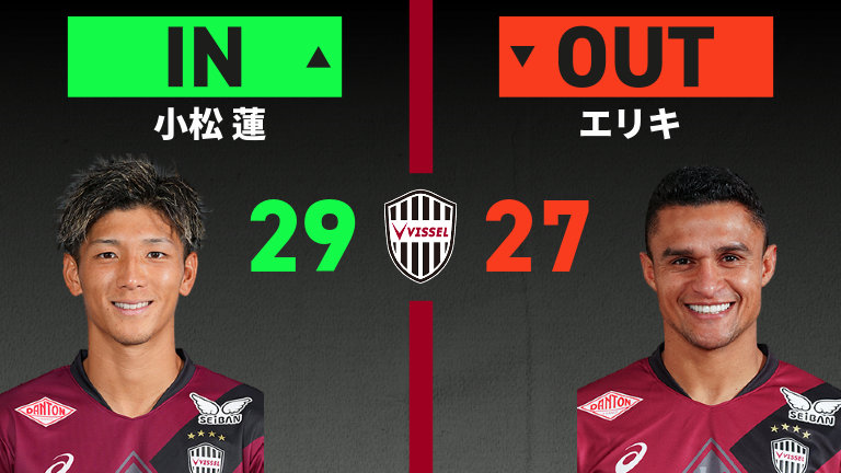 substitution